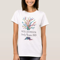 Individuelle Name Family Tree Family Wiedersehen F