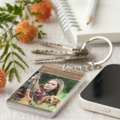 individuelle Name/Foto Holzdesign Schlüsselanhänger (Vorderseite rechts)