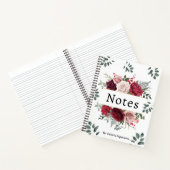 Individuelle Name für Wasserfarben Notizblock (Innenseite)