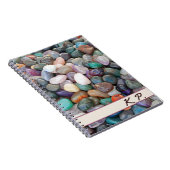 Individuelle Name & Initials Geology Rocks! Notizblock (Rechte Seite)