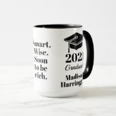 Individuelle Name, Jahr, Text Abschluss Tasse (VorderseiteRechts)