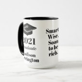 Individuelle Name, Jahr, Text Abschluss Tasse (Vorderseite Links)