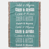 Individuelle Name oder Namen oder benutzerdefinier Decke (Vorderseite Vertikal)