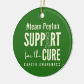 individuelle Name Ornamente Urlaub zur Bewusstsein (Links)