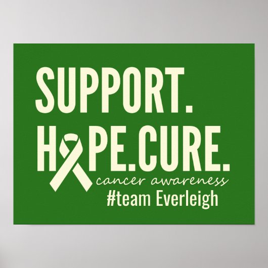 individuelle Name Poster Prints Sign (Vorne)