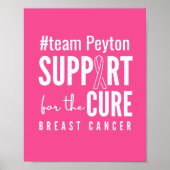 individuelle Name Poster Prints Sign (Vorne)