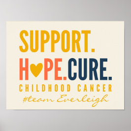 individuelle Name Poster Prints zur Unterstützung 