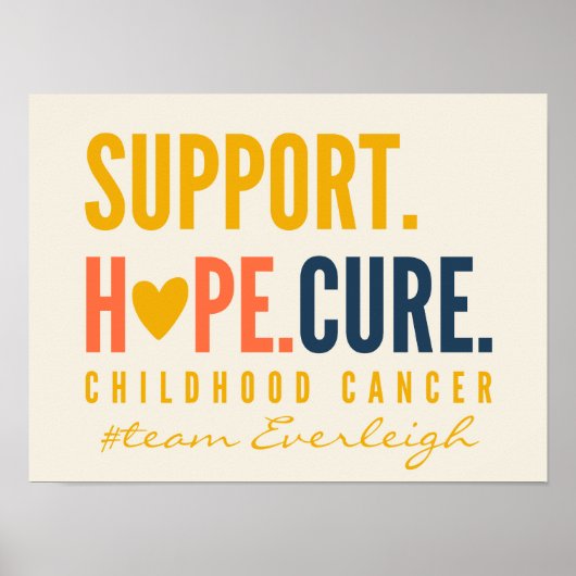 individuelle Name Poster Prints zur Unterstützung  (Vorne)