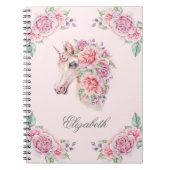 Individuelle Name Rustikale Wasserfarben Notizblock (Vorderseite)