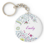 Individuelle Name Schlüsselanhänger