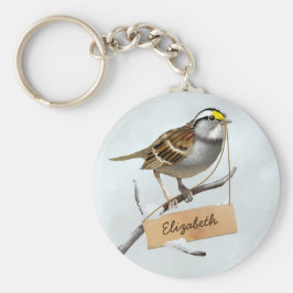 Individuelle Name Schlüsselanhänger