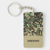 Individuelle Name-Tarnmuster Schlüsselanhänger (Vorderseite)