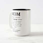 Individuelle Name Tasse, Geschenk für Mama, Mutter Zweifarbige Tasse (Vorderseite Links)