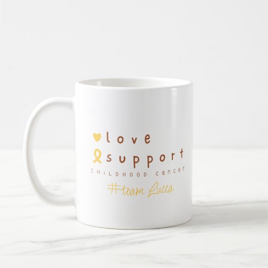 individuelle Name-Tasse Kaffeetasse (Links)