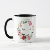 Individuelle Name Tasse | Tasse für Personalisiert (Links)