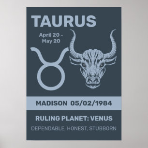 Individuelle Name / Text Zodiac Signrus Taurus Poster