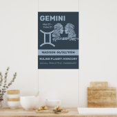 Individuelle Name/Text-Zodiac-Zeichen-Gemini Poster (Küche)