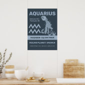 Individuelle Name / Text Zodiac Zeichenaquarius Poster (Küche)