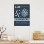 Individuelle Name / Text-Zodiac-Zeichenleo Poster (Küche)