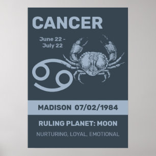Individuelle Name/Text-Zodiakarzinom Poster