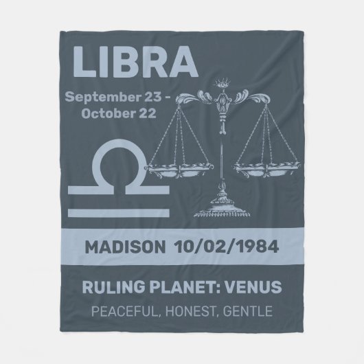 Individuelle Name / Textsymbole Fleecedecke (Vorderseite)