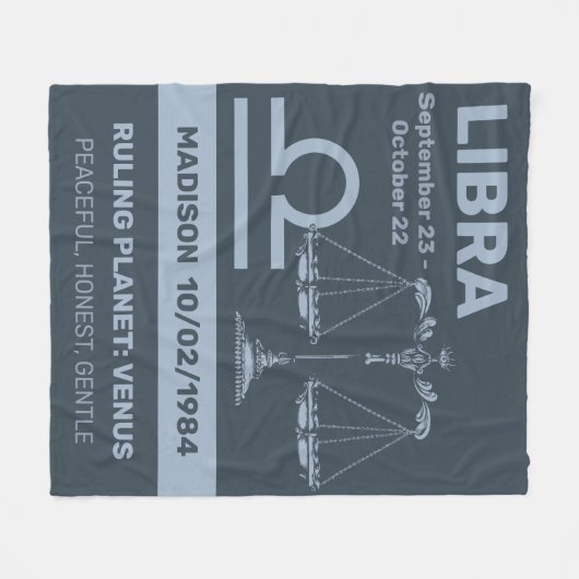 Individuelle Name / Textsymbole Fleecedecke (Vorderseite (Horizontal))