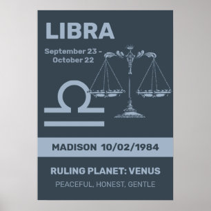 Individuelle Name / Textsymbole Poster