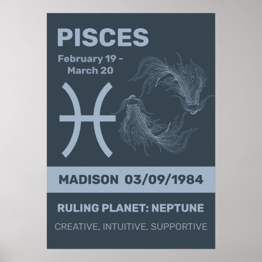 Individuelle Name-/Textzeichen Poster (Vorne)