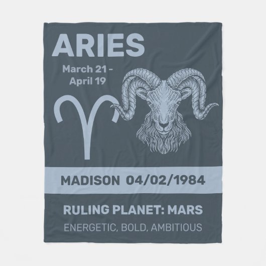 Individuelle Name-/Textzyklenzeichen Fleecedecke (Vorderseite)