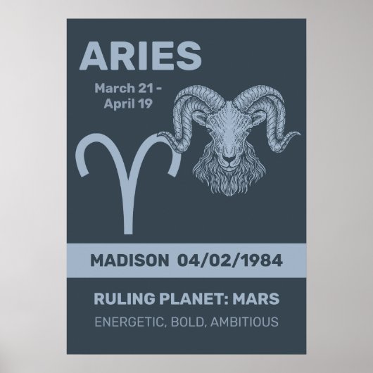 Individuelle Name-/Textzyklenzeichen Poster (Vorne)