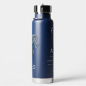 Individuelle Name-/Textzyklenzeichen Trinkflasche (rechts)