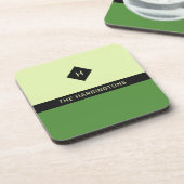 Individuelle Name- und Monogramm-Untersetzer-Set Getränkeuntersetzer (Linke Seite)