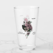 Individuelle Name und Text rosa Flamingo Glas (Rückseite)