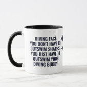 Individuelle Name- und Textskuba Tasse (Links)