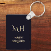 Individuelle Name Venedig (Venise) Schlüsselanhänger (Rückseite)