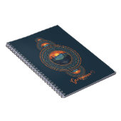 Individuelle Name Vintag Wilderness Ornamental Man Notizblock (Rechte Seite)