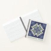 Individuelle Name Wasserfarbenes Abstraktes geomet Notizblock (Innenseite)