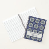 Individuelle Name Wasserfarbenes Abstraktes geomet Notizblock (Innenseite)