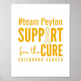 individuelle Name zur Unterstützung von Printkuren Poster