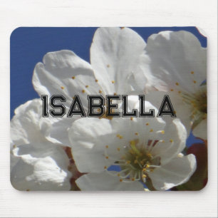 Individuelle Name-Zwischenablage Mousepad