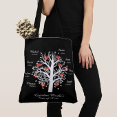Individuelle Namen/Daten des Großmutter-Baums Tasche (Von Nahem)