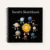 Individuelle Planeten und das Sketchbuch des Sonne Notizblock (Vorderseite)