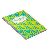 Individueller BOHO-Planer, Journal, kreatives Schr Notizblock (Rechte Seite)