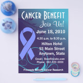 Individueller Nutzen - Ösophaguskrebs-Flyer Flyer (Einzeln)