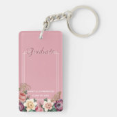 Individuelles Foto für Botanische Wasserfarben Schlüsselanhänger (Rückseite)