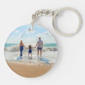 Individuelles Foto Schlüsselanhänger Ihr eigenes D (Rückseite)