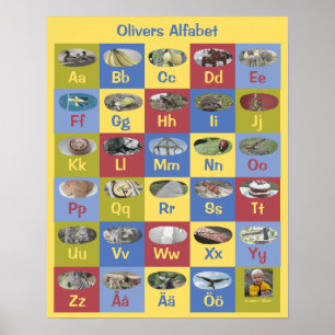 Individuelles schwedisches Alphabet-Poster Poster