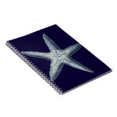 Indizes Muscheln IV Notizblock (Rechte Seite)