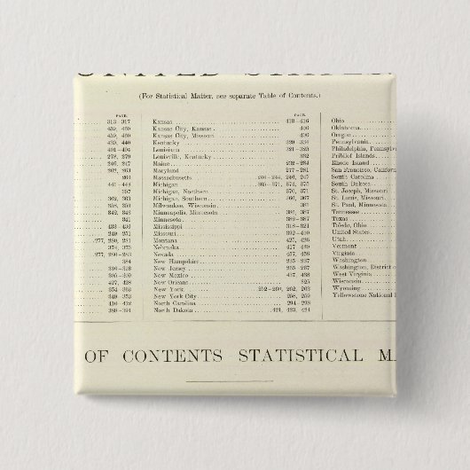 Indizierter Atlas der Vereinigten Staaten Button (Vorderseite)