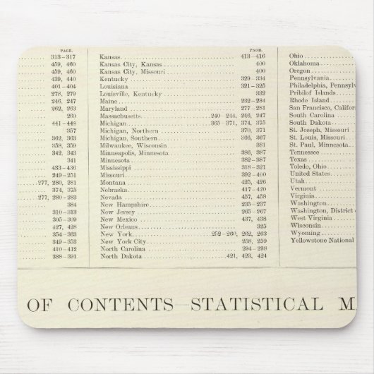 Indizierter Atlas der Vereinigten Staaten Mousepad (Vorne)